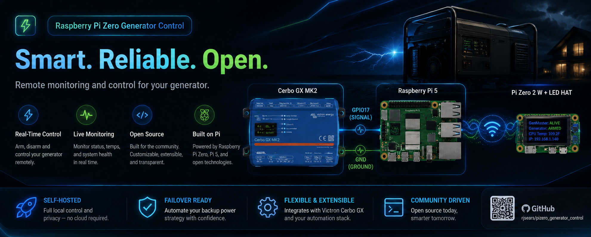 RPi Generator Control