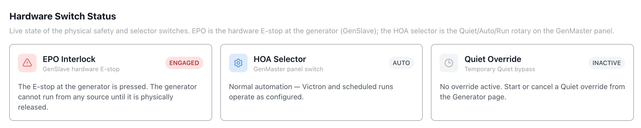 Hardware tab — GenSlave EPO is engaged