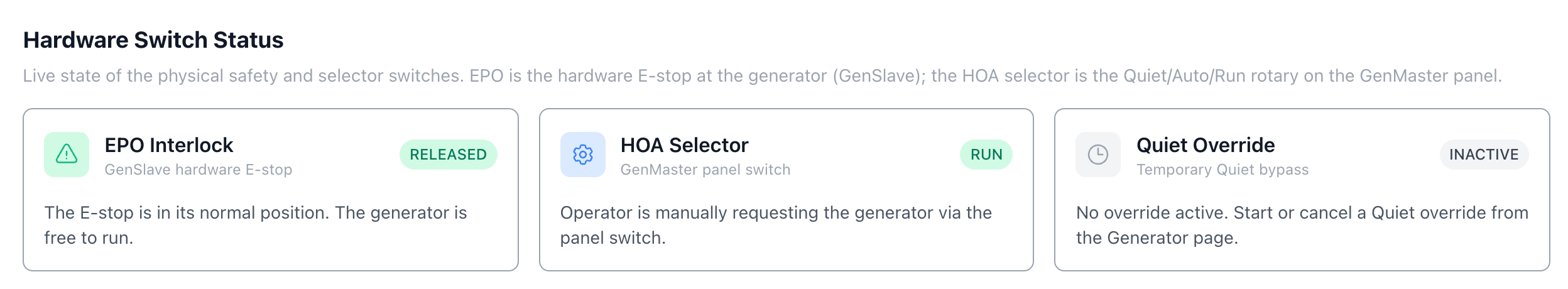 Hardware tab — HOA in Run position