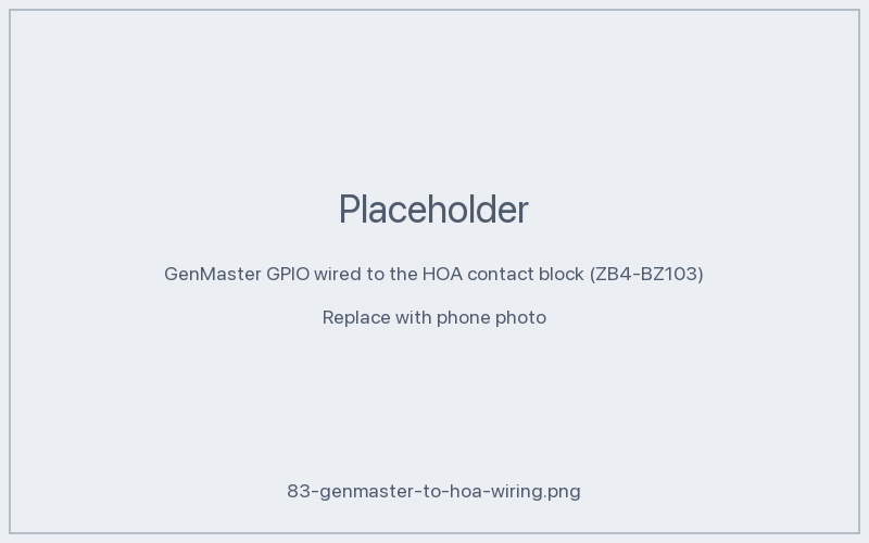 GenMaster GPIO wiring to the HOA contact block